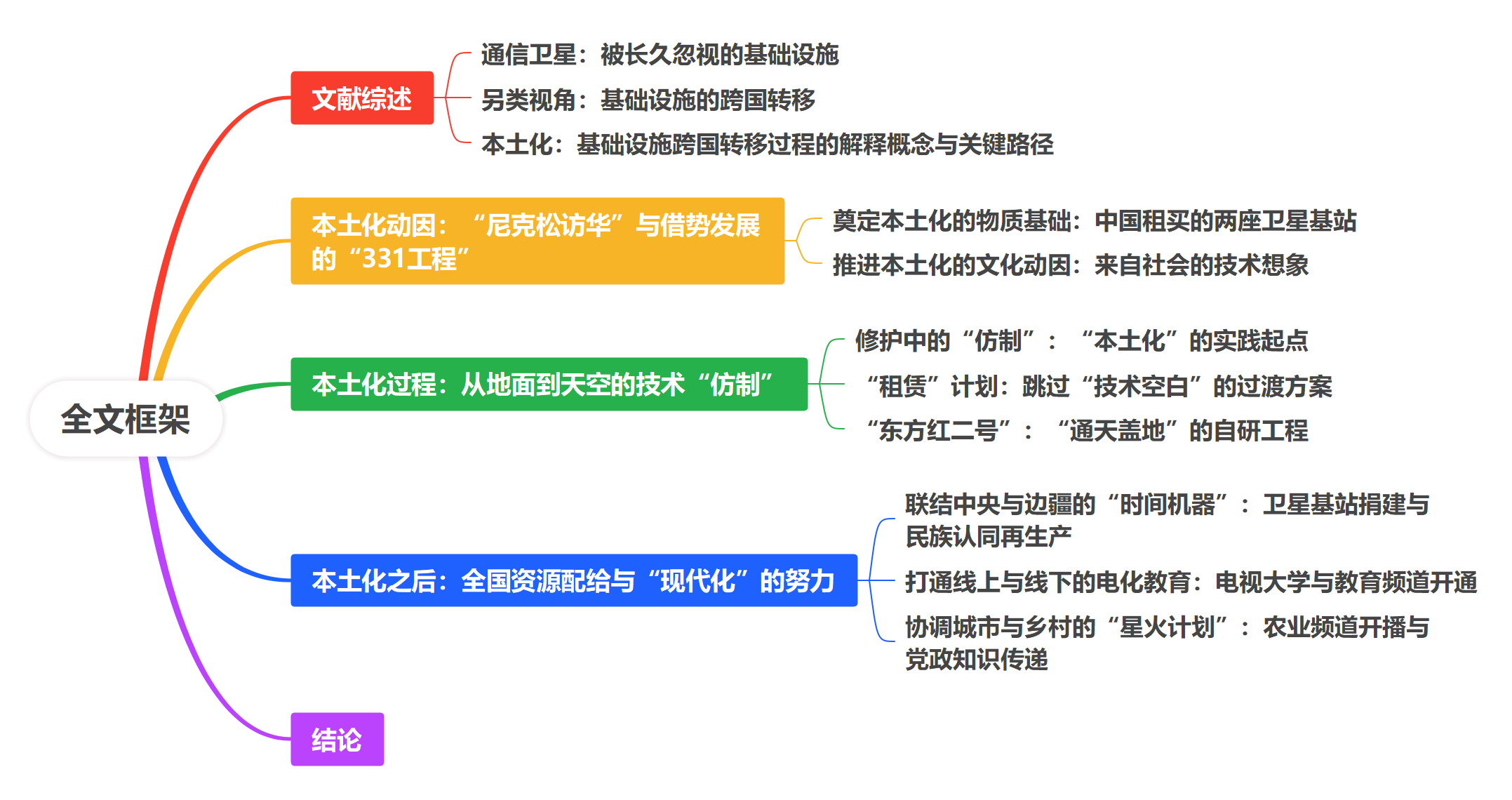 微信图片_2025-11-12_151716_591.png