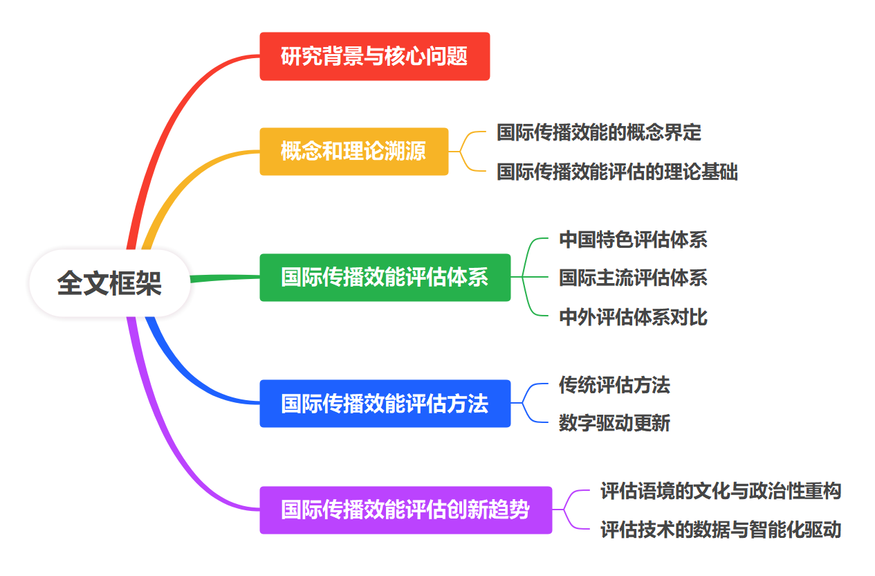 1764726282881584.png a.png