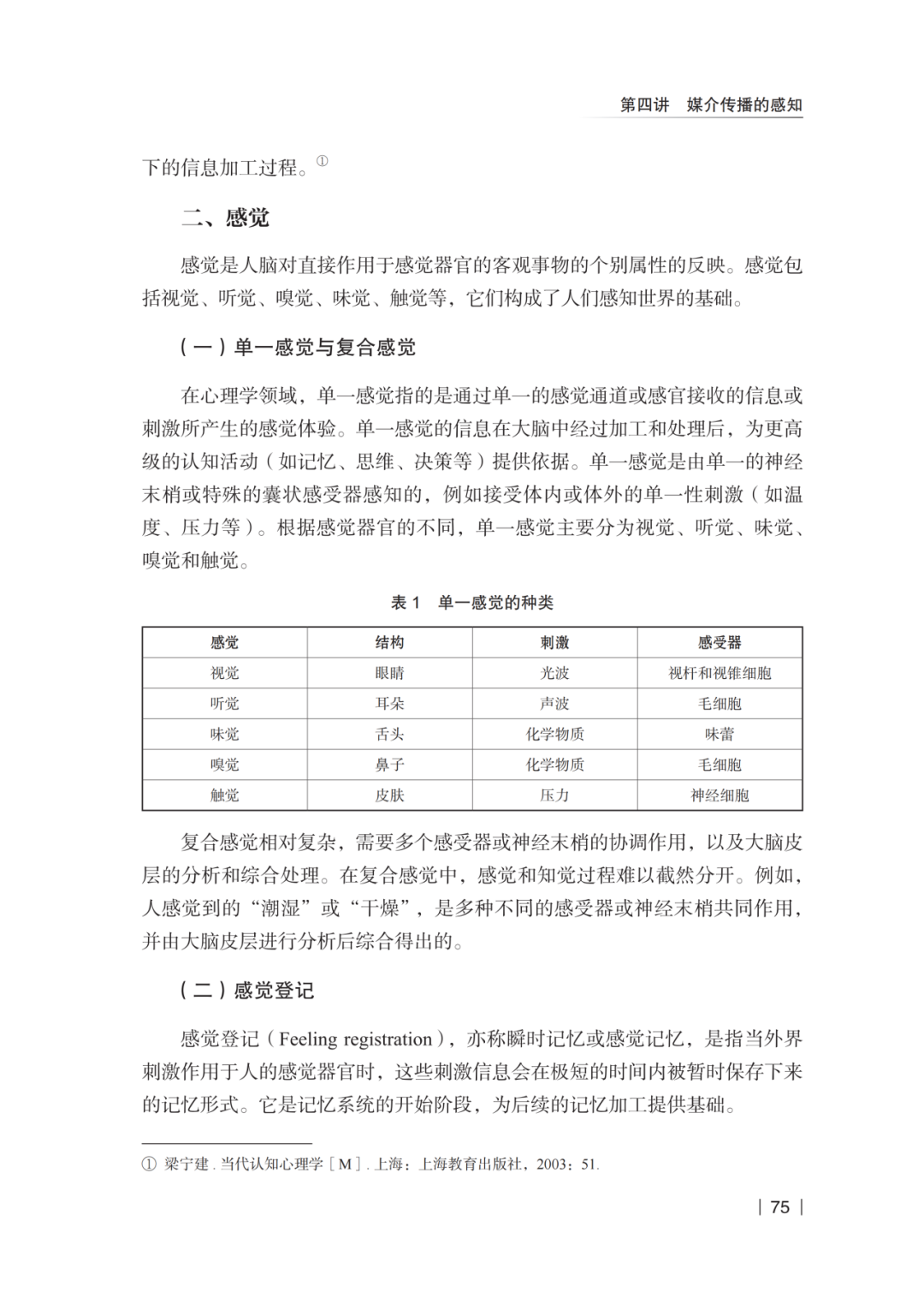 认知传播教程8.png