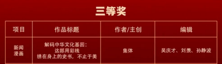 1785256364329437.png 新闻2.png