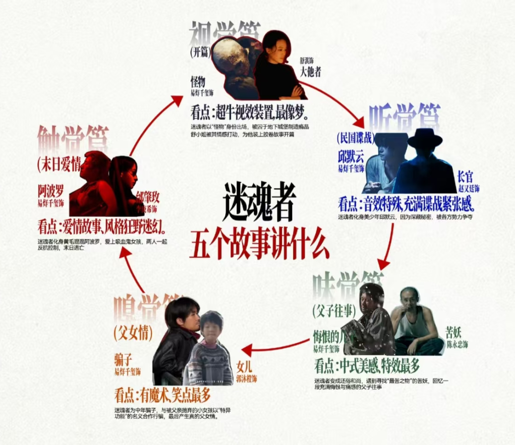 表演13.png