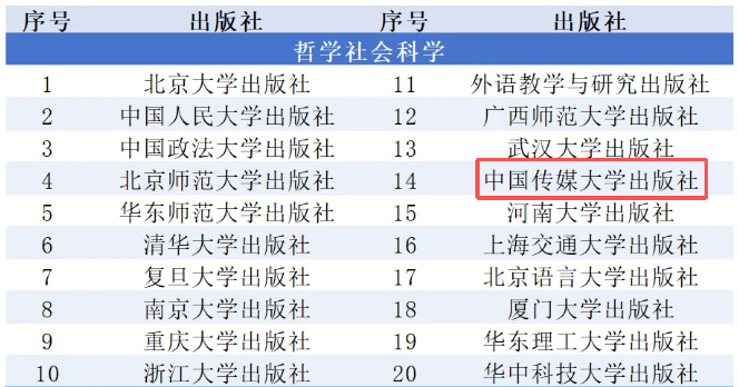 1788700071927980.png 出版社3.png