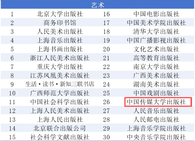 1788700078231924.png 出版社2.png