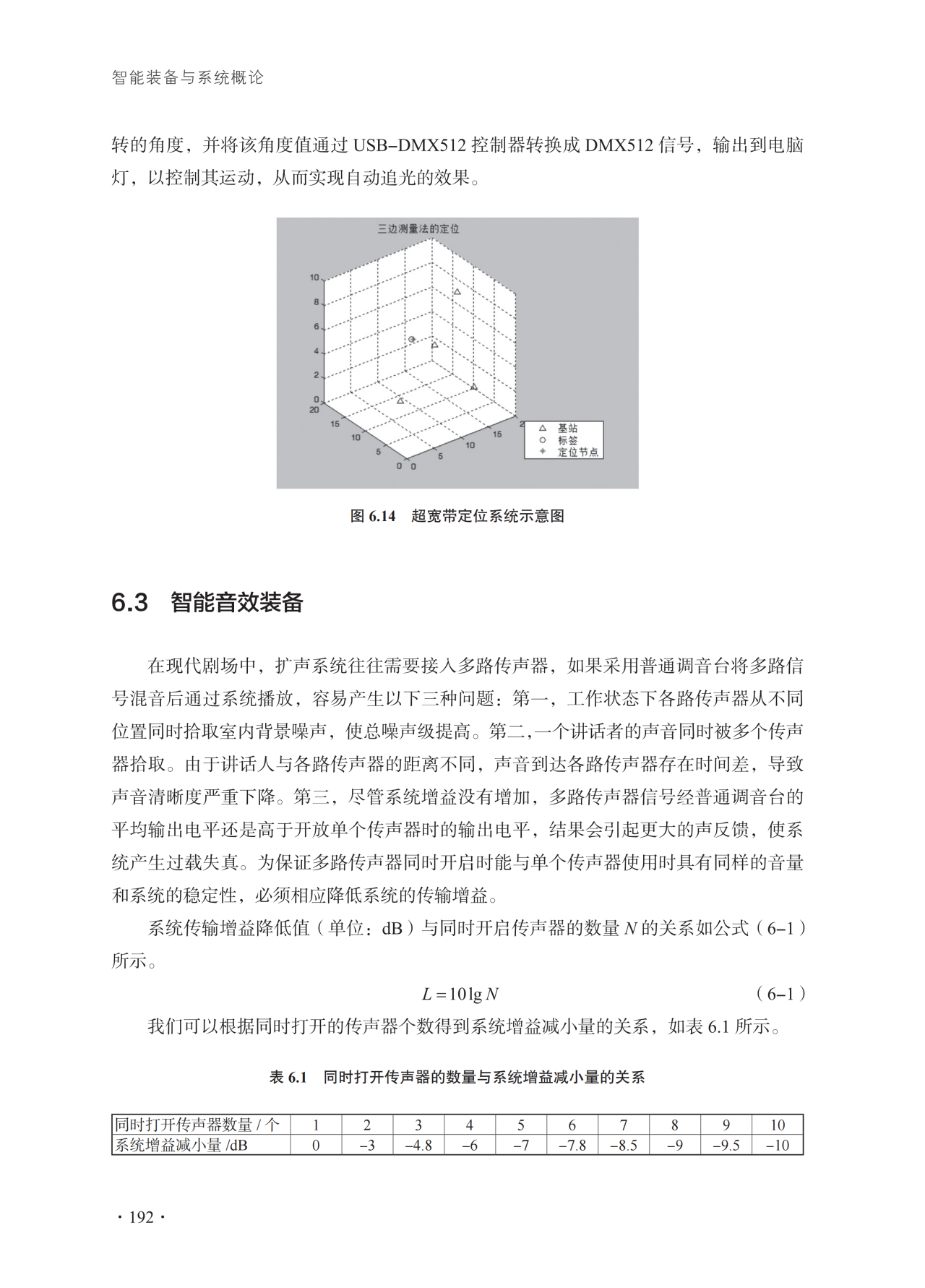 智能12.png